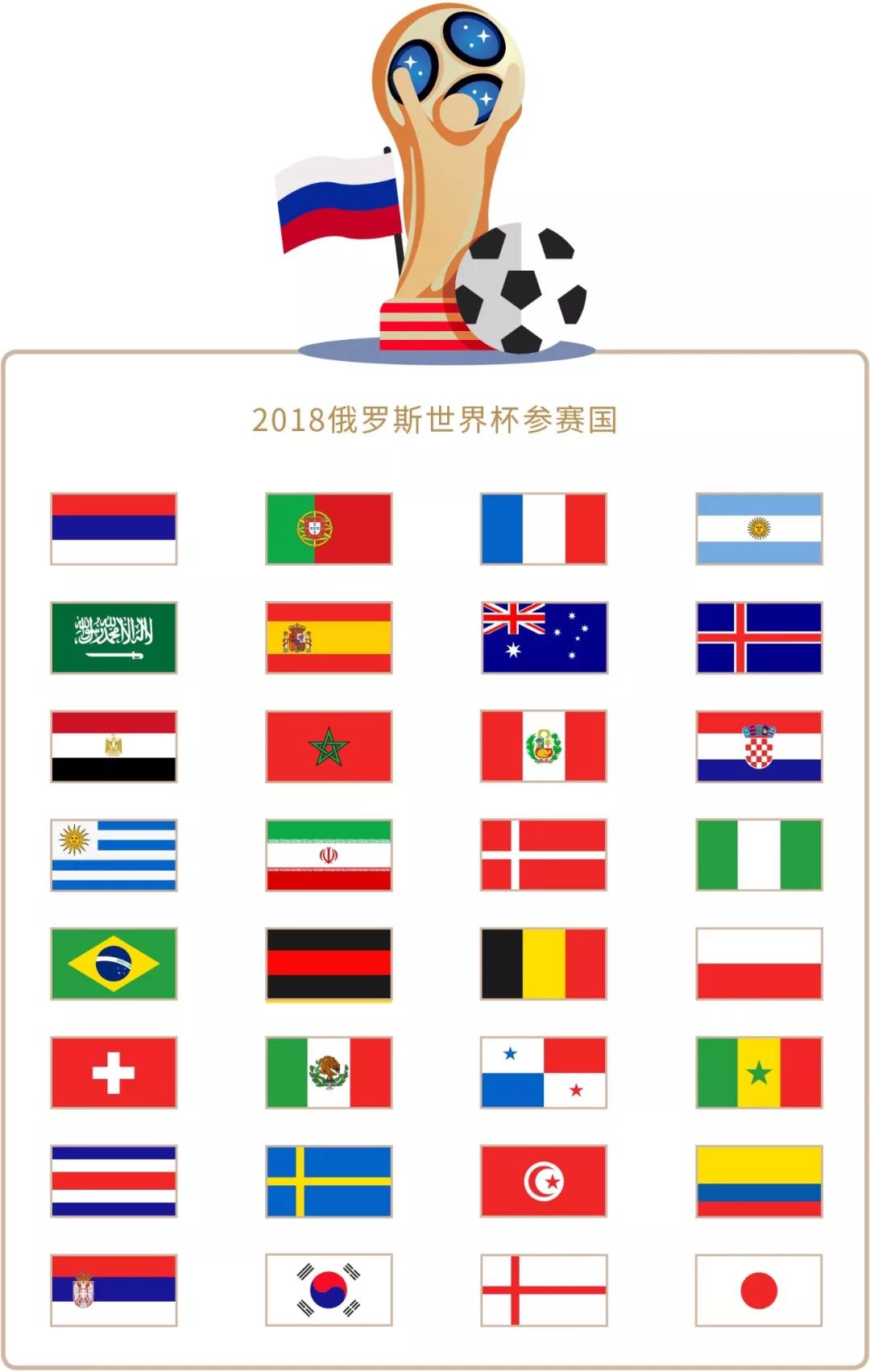 对他的职业
